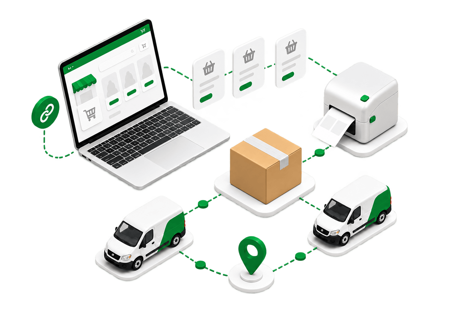 UUCargo 电商履约与独立站打单发货系统