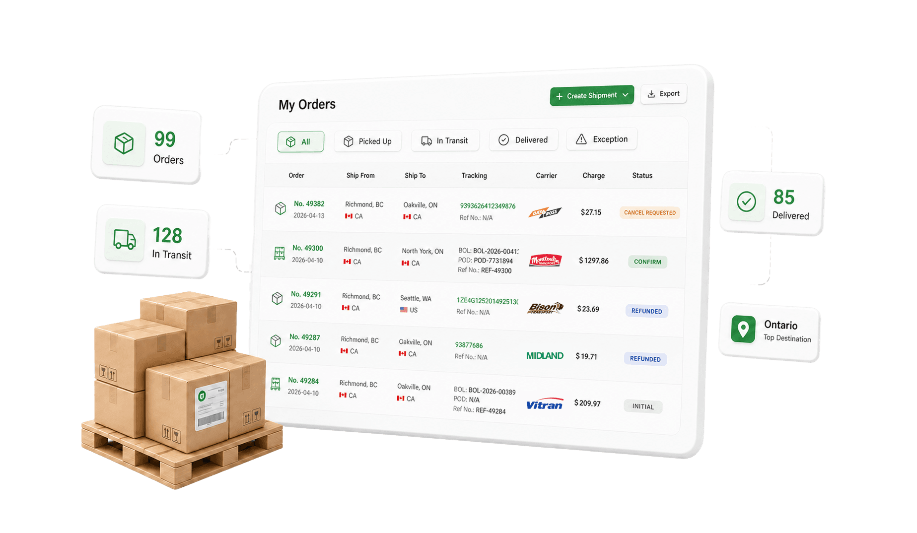 UUCargo shipping and freight logistics management platform dashboard