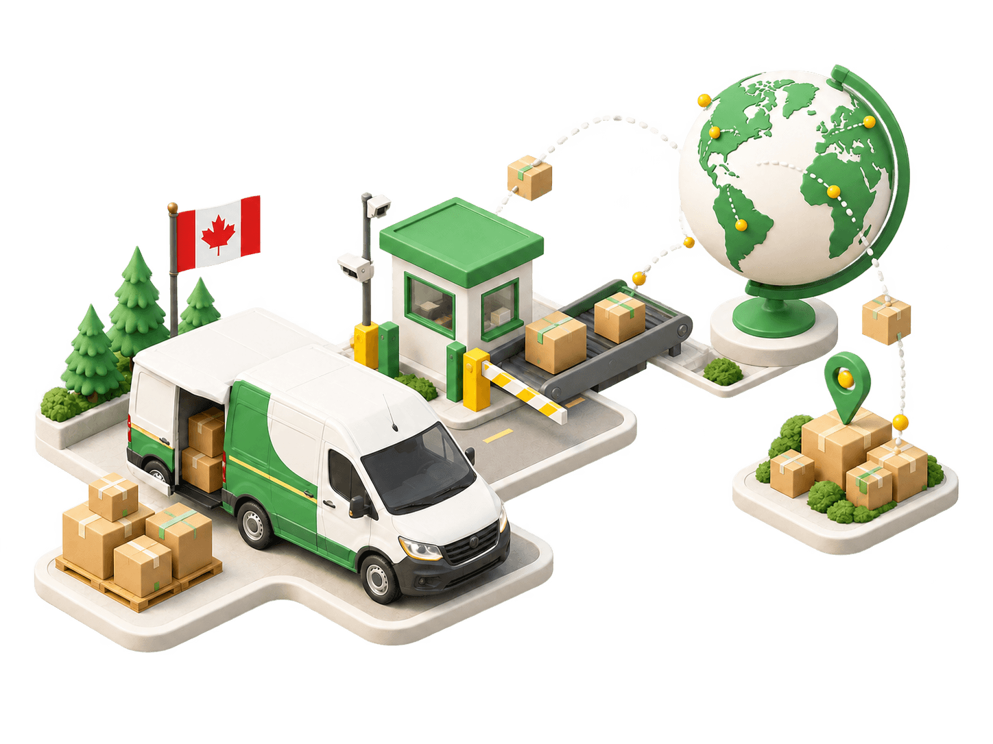 Shipping parcels from Canada to the United States with automated customs clearance and courier rate comparison