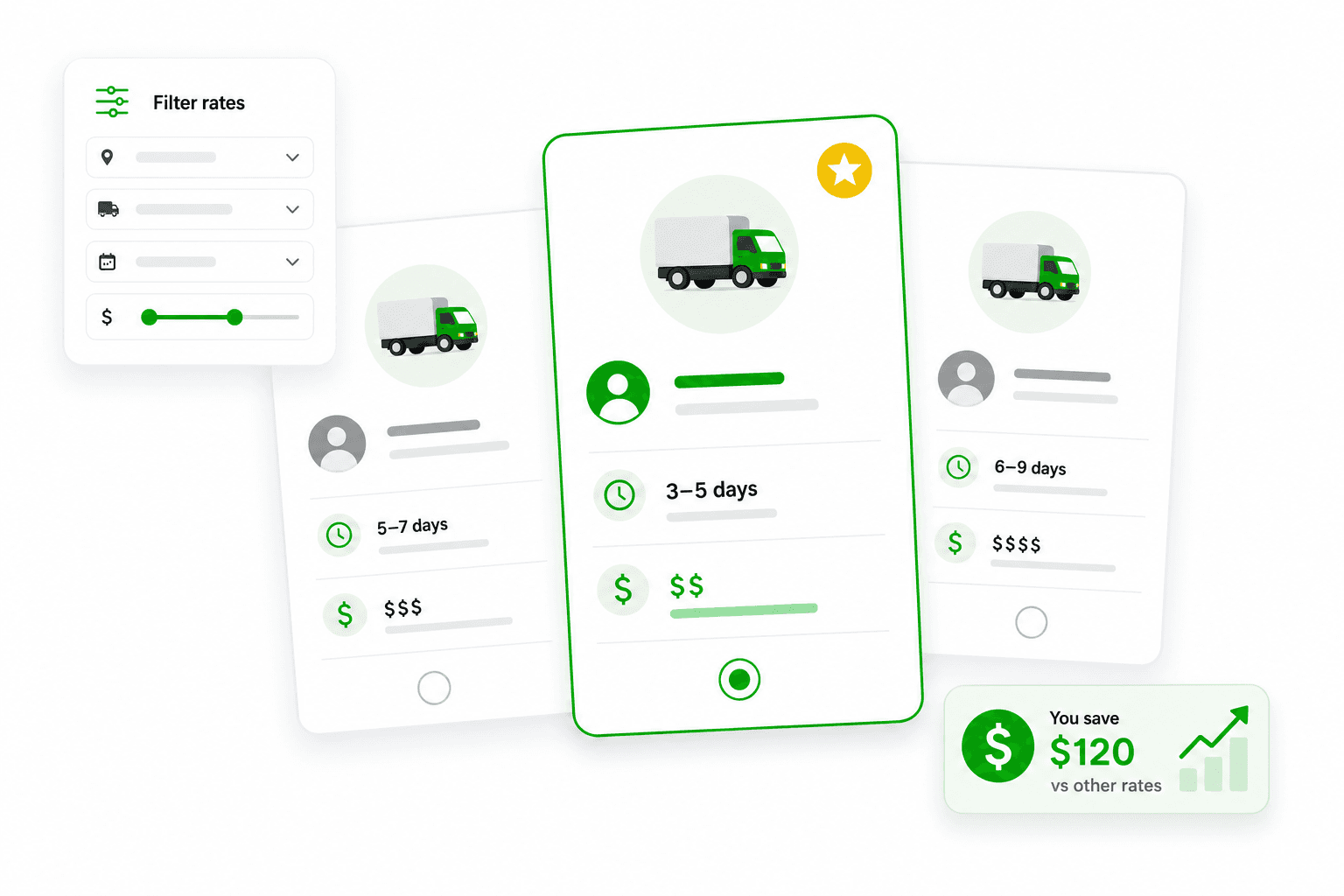 Illustration of freight carrier rate cards being compared by price and transit time